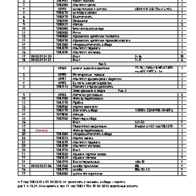 ИНТЕРСКОЛ АМ-120/1500