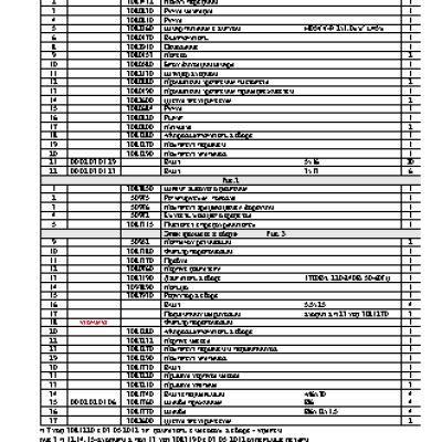 ИНТЕРСКОЛ АМ-130/1700