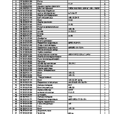 ИНТЕРСКОЛ ДП-210/1900ЭМ
