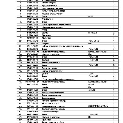 ИНТЕРСКОЛ ФМ-62/2200Э