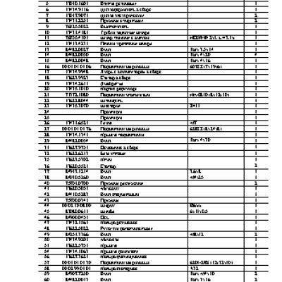 ИНТЕРСКОЛ ФМШ-100/710