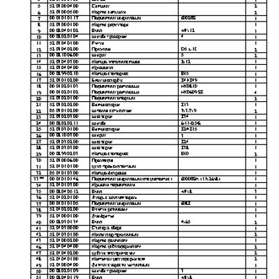 ИНТЕРСКОЛ КМ-60/1000Э
