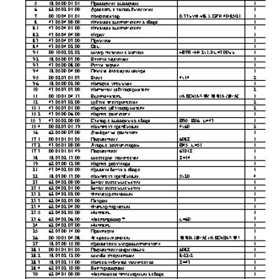 ИНТЕРСКОЛ ПЦ-16/2000Т