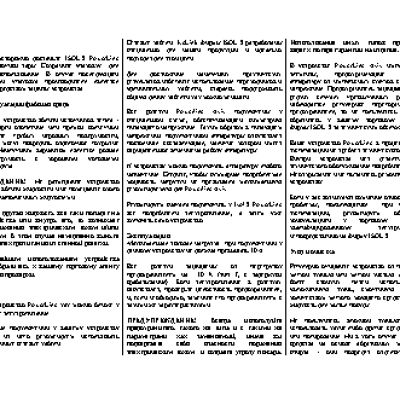 ISOL-8 Powerline Axis 5 way