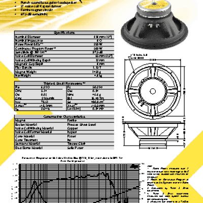 JENSEN LOUDSPEAKERS BP12/250 8 Ohm
