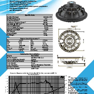 JENSEN LOUDSPEAKERS BS12N/250 A 8 Ohm
