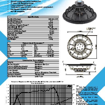 JENSEN LOUDSPEAKERS BS15N/350 A 8 Ohm
