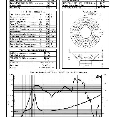 JENSEN LOUDSPEAKERS C10Q (16 Ohm)