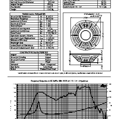 JENSEN LOUDSPEAKERS C10R (16 Ohm)