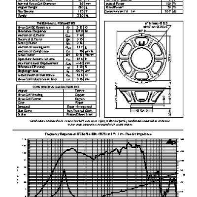 JENSEN LOUDSPEAKERS C12/50FA