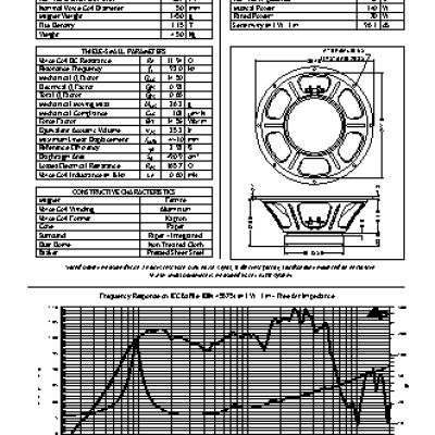 JENSEN LOUDSPEAKERS C12/70EL (8 Ohm)