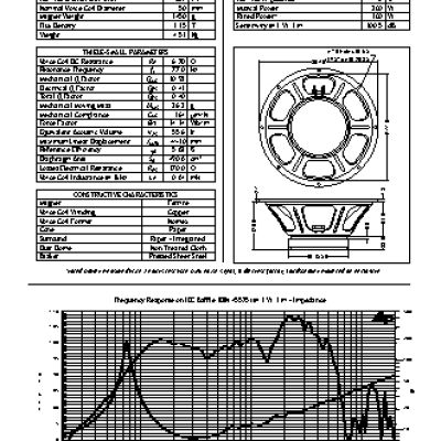JENSEN LOUDSPEAKERS C12K2
