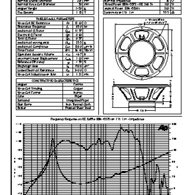 JENSEN LOUDSPEAKERS C12K2 (16 Ohm)