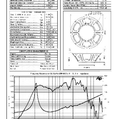 JENSEN LOUDSPEAKERS C12K (16 Ohm)