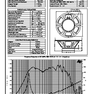 JENSEN LOUDSPEAKERS C12K (4 Ohm)