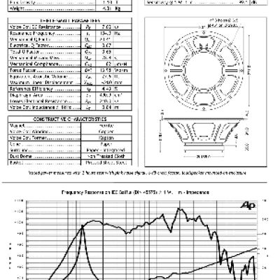 JENSEN LOUDSPEAKERS C12K (8 Ohm)