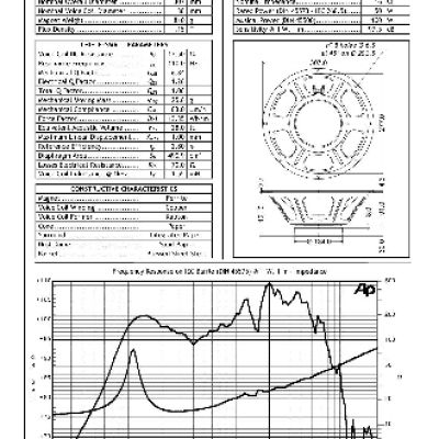 JENSEN LOUDSPEAKERS C12N (16 Ohm)