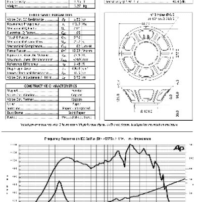 JENSEN LOUDSPEAKERS C12N (8 Ohm)