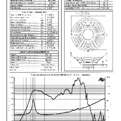 JENSEN LOUDSPEAKERS C12Q (16 Ohm)
