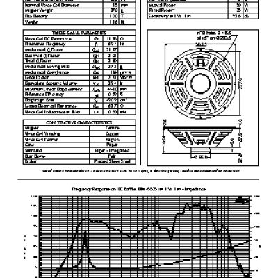 JENSEN LOUDSPEAKERS C12R (16 Ohm)