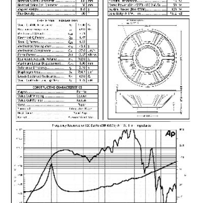 JENSEN LOUDSPEAKERS C15N (16 Ohm)