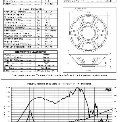 JENSEN LOUDSPEAKERS C15N (8 Ohm)