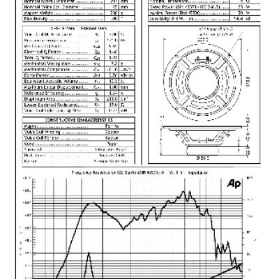 JENSEN LOUDSPEAKERS C8R (4 Ohm)