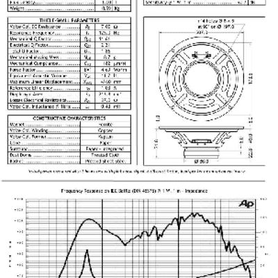 JENSEN LOUDSPEAKERS C8R (8 Ohm)
