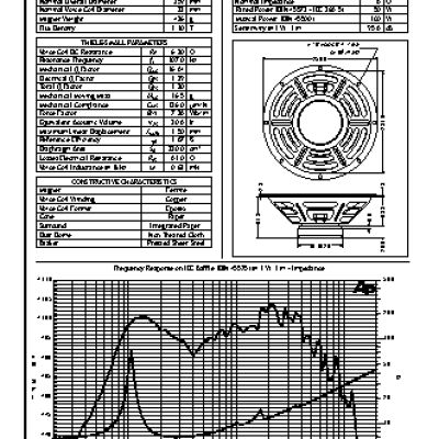 JENSEN LOUDSPEAKERS CH10/50 (8 Ohm)