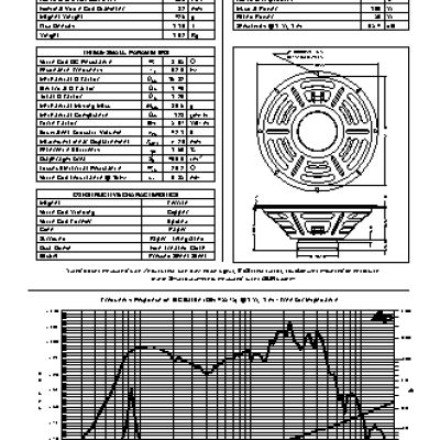 JENSEN LOUDSPEAKERS CH12/50 (4 Ohm)
