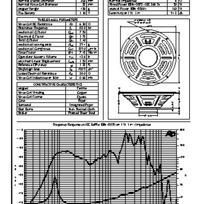 JENSEN LOUDSPEAKERS CH12/50 (8 Ohm)