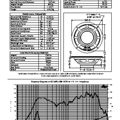 JENSEN LOUDSPEAKERS CH6/15