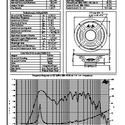 JENSEN LOUDSPEAKERS CH8/20 (8 Ohm)