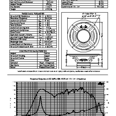 JENSEN LOUDSPEAKERS CH8/35 (8 Ohm)