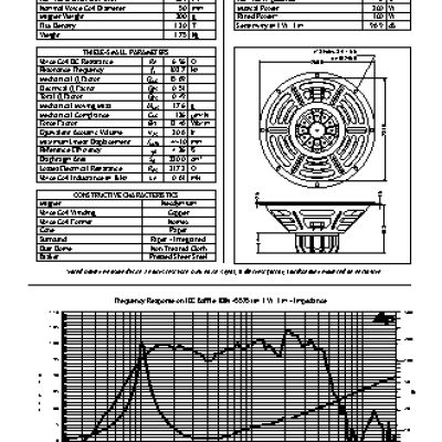 JENSEN LOUDSPEAKERS N10/100 (8 Ohm)