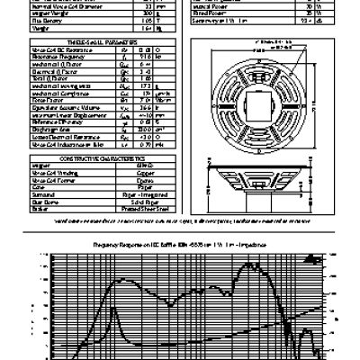 JENSEN LOUDSPEAKERS P10Q (16 Ohm)