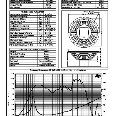JENSEN LOUDSPEAKERS P10Q (8 Ohm)