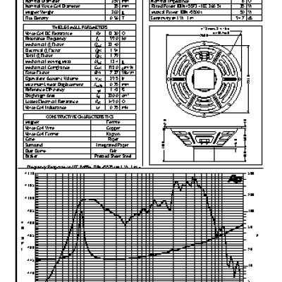 JENSEN LOUDSPEAKERS P10R (8 Ohm)