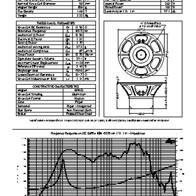 JENSEN LOUDSPEAKERS P12/100BB (16 Ohm)