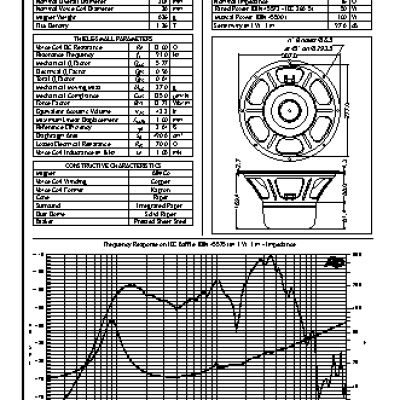 JENSEN LOUDSPEAKERS P12N (8 Ohm)