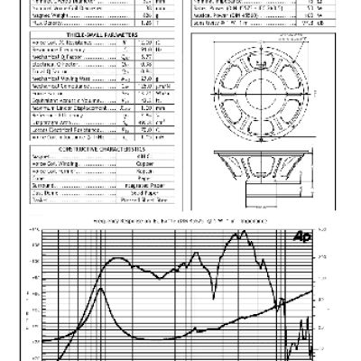 JENSEN LOUDSPEAKERS P12N (No Bell) (16 Ohm)