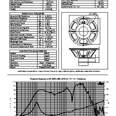 JENSEN LOUDSPEAKERS P12N (No Bell) (8 Ohm)