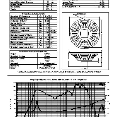JENSEN LOUDSPEAKERS P12Q (16 Ohm)
