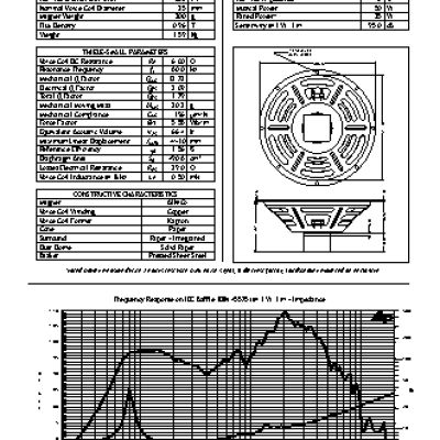 JENSEN LOUDSPEAKERS P12R (8 Ohm)