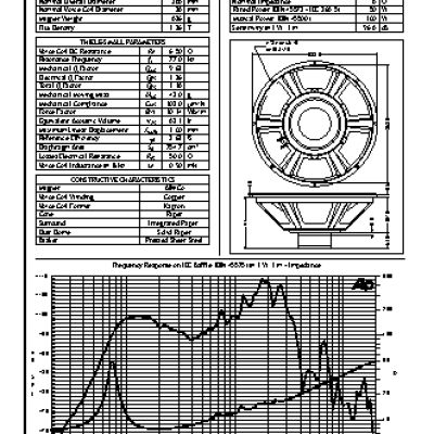 JENSEN LOUDSPEAKERS P15N (No Bell) (8 Ohm)
