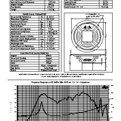JENSEN LOUDSPEAKERS P8R (16 Ohm)