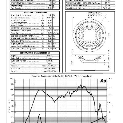 JENSEN LOUDSPEAKERS P8R (4 Ohm)