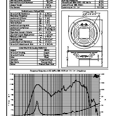 JENSEN LOUDSPEAKERS P8R (8 Ohm)