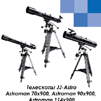 JJ-ASTRO Astroman 114x900