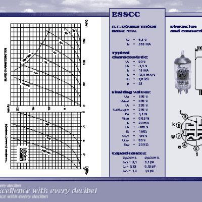 JJ ELECTRONIC 6922 (E88CC/6DJ8)